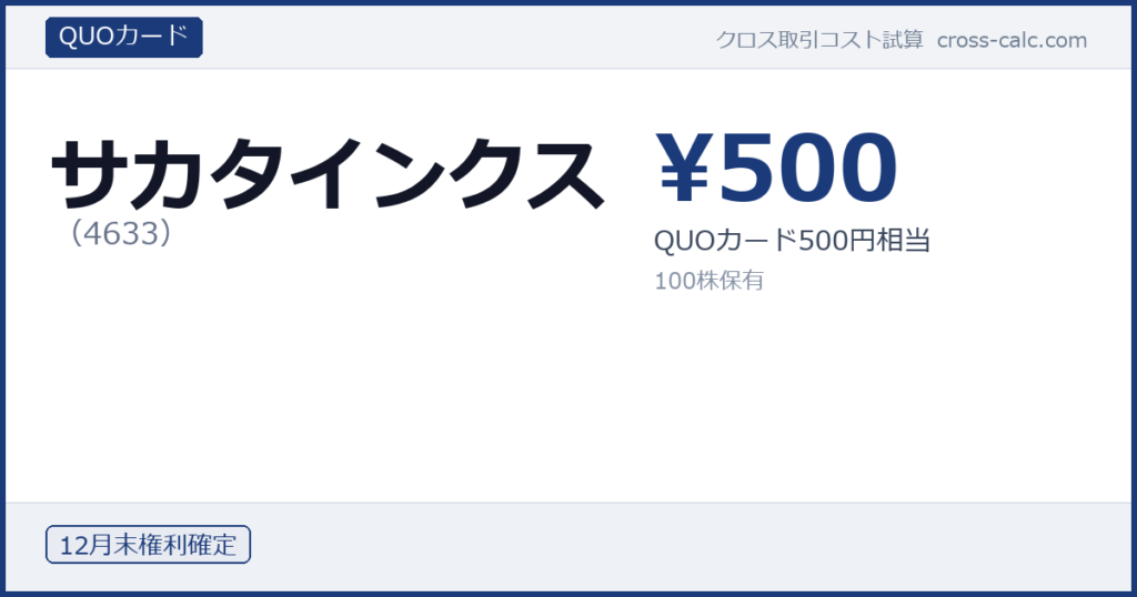 type=QUOカード|co=サカタインクス|code=4633|val=500|desc=QUOカード500円相当|shares=100|months=12月末|color=#1a3a7a