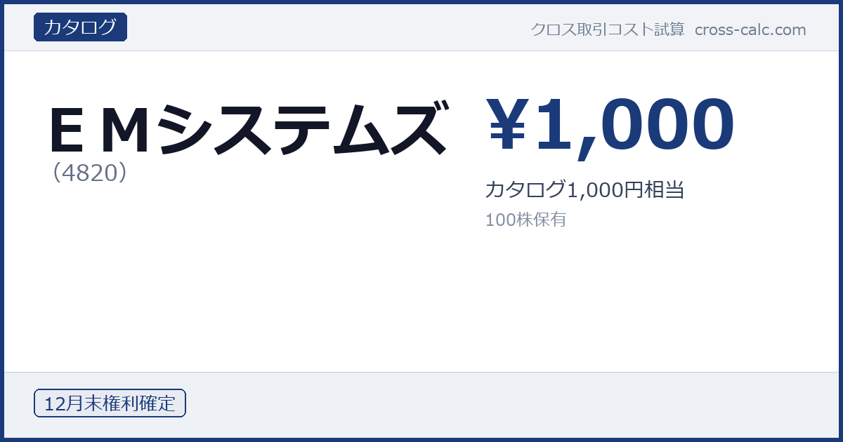 type=カタログ|co=ＥＭシステムズ|code=4820|val=1000|desc=カタログ1,000円相当|shares=100|months=12月末|color=#1a3a7a
