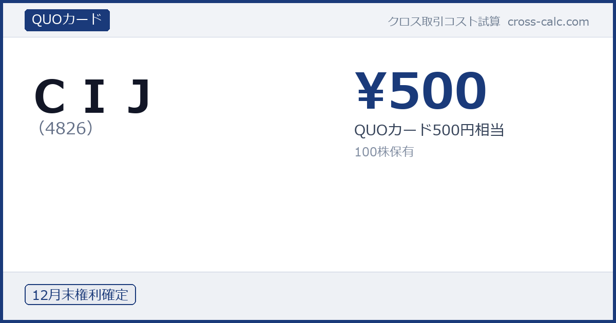 type=QUOカード|co=ＣＩＪ|code=4826|val=500|desc=QUOカード500円相当|shares=100|months=12月末|color=#1a3a7a