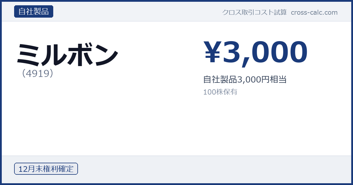 type=自社製品|co=ミルボン|code=4919|val=3000|desc=自社製品3,000円相当|shares=100|months=12月末|color=#1a3a7a