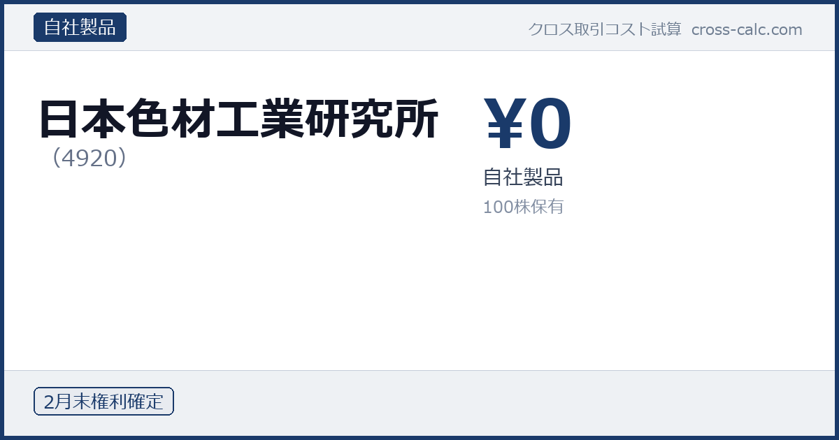 type=自社製品|co=日本色材工業研究所|code=4920|val=0|desc=自社製品|shares=100|months=2月末|color=#1a3a6a