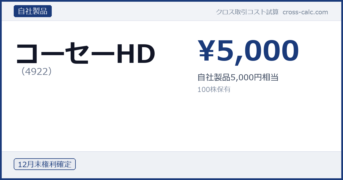 type=自社製品|co=コーセーHD|code=4922|val=5000|desc=自社製品5,000円相当|shares=100|months=12月末|color=#1a3a7a