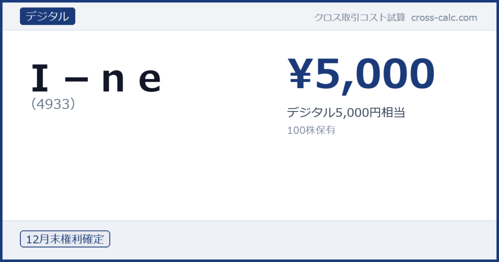 type=デジタル|co=Ｉ－ｎｅ|code=4933|val=5000|desc=デジタル5,000円相当|shares=100|months=12月末|color=#1a3a7a