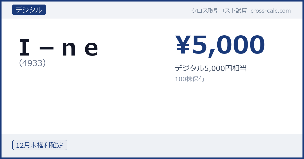 type=デジタル|co=Ｉ－ｎｅ|code=4933|val=5000|desc=デジタル5,000円相当|shares=100|months=12月末|color=#1a3a7a
