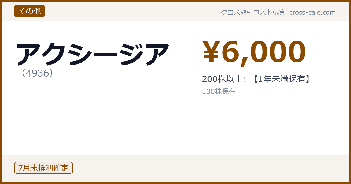 type=その他|co=アクシージア|code=4936|val=6000|desc=200株以上: 【1年未満保有】|shares=100|months=7月末|color=#8a4a00