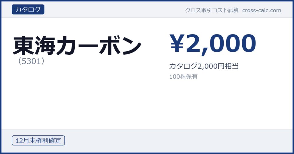 type=カタログ|co=東海カーボン|code=5301|val=2000|desc=カタログ2,000円相当|shares=100|months=12月末|color=#1a3a7a