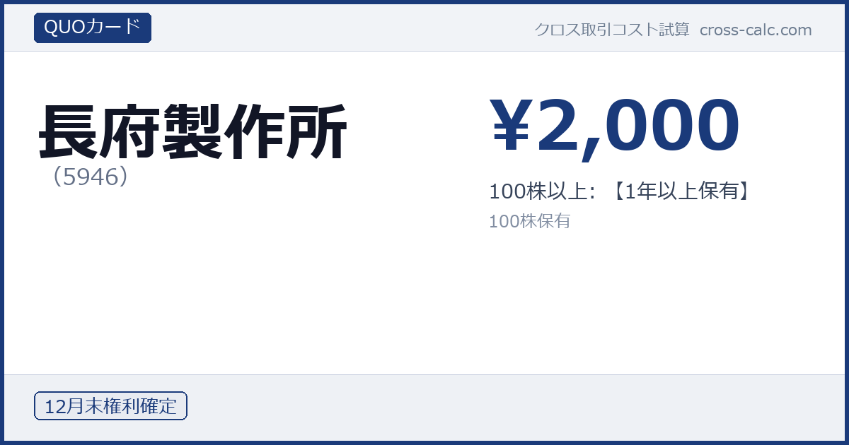 type=QUOカード|co=長府製作所|code=5946|val=2000|desc=100株以上: 【1年以上保有】|shares=100|months=12月末|color=#1a3a7a