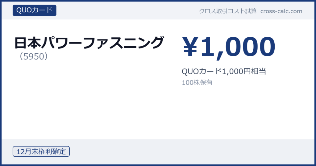type=QUOカード|co=日本パワーファスニング|code=5950|val=1000|desc=QUOカード1,000円相当|shares=100|months=12月末|color=#1a3a7a