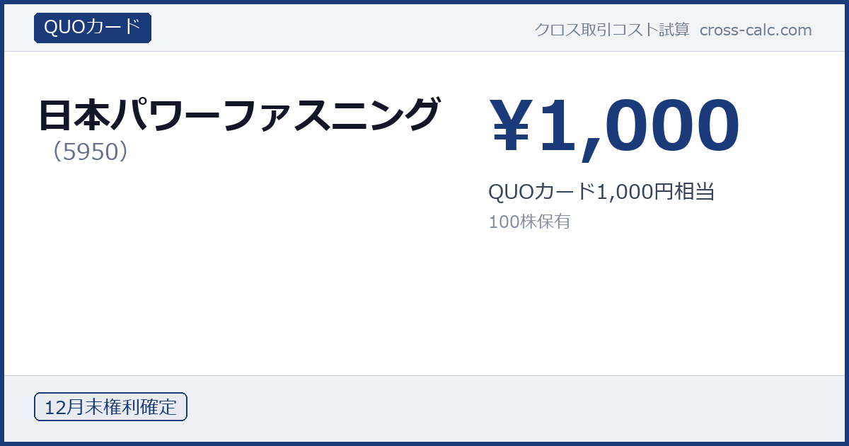 type=QUOカード|co=日本パワーファスニング|code=5950|val=1000|desc=QUOカード1,000円相当|shares=100|months=12月末|color=#1a3a7a