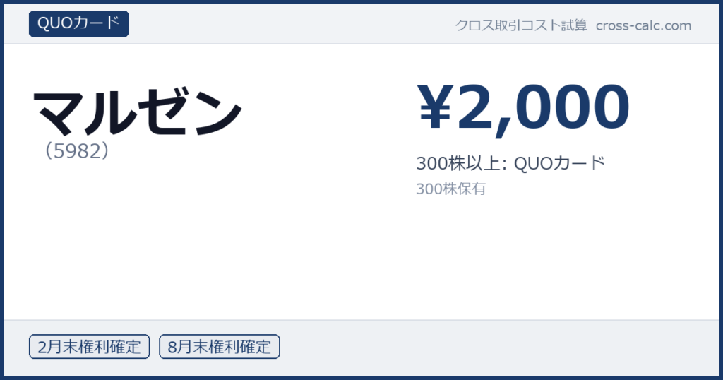 type=QUOカード|co=マルゼン|code=5982|val=2000|desc=300株以上: QUOカード|shares=300|months=2月末,8月末|color=#1a3a6a