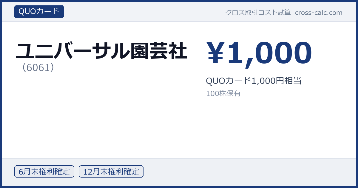 type=QUOカード|co=ユニバーサル園芸社|code=6061|val=1000|desc=QUOカード1,000円相当|shares=100|months=6月末,12月末|color=#1a3a7a