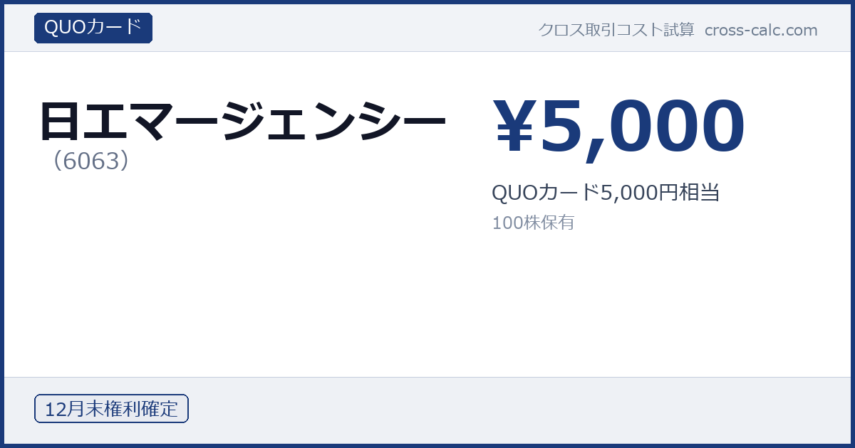 type=QUOカード|co=日エマージェンシー|code=6063|val=5000|desc=QUOカード5,000円相当|shares=100|months=12月末|color=#1a3a7a