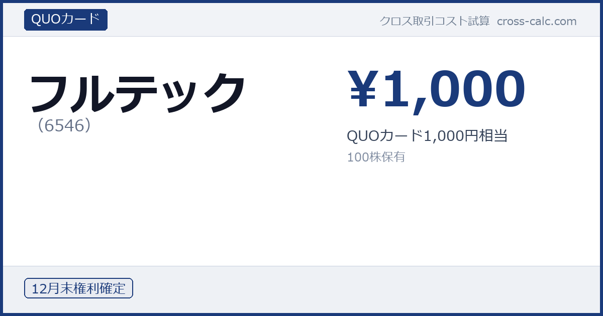 type=QUOカード|co=フルテック|code=6546|val=1000|desc=QUOカード1,000円相当|shares=100|months=12月末|color=#1a3a7a