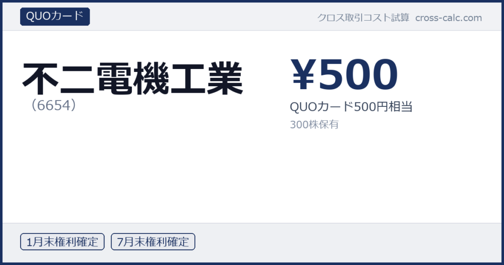 type=QUOカード|co=不二電機工業|code=6654|val=500|desc=QUOカード500円相当|shares=300|months=1月末,7月末|color=#1a3060