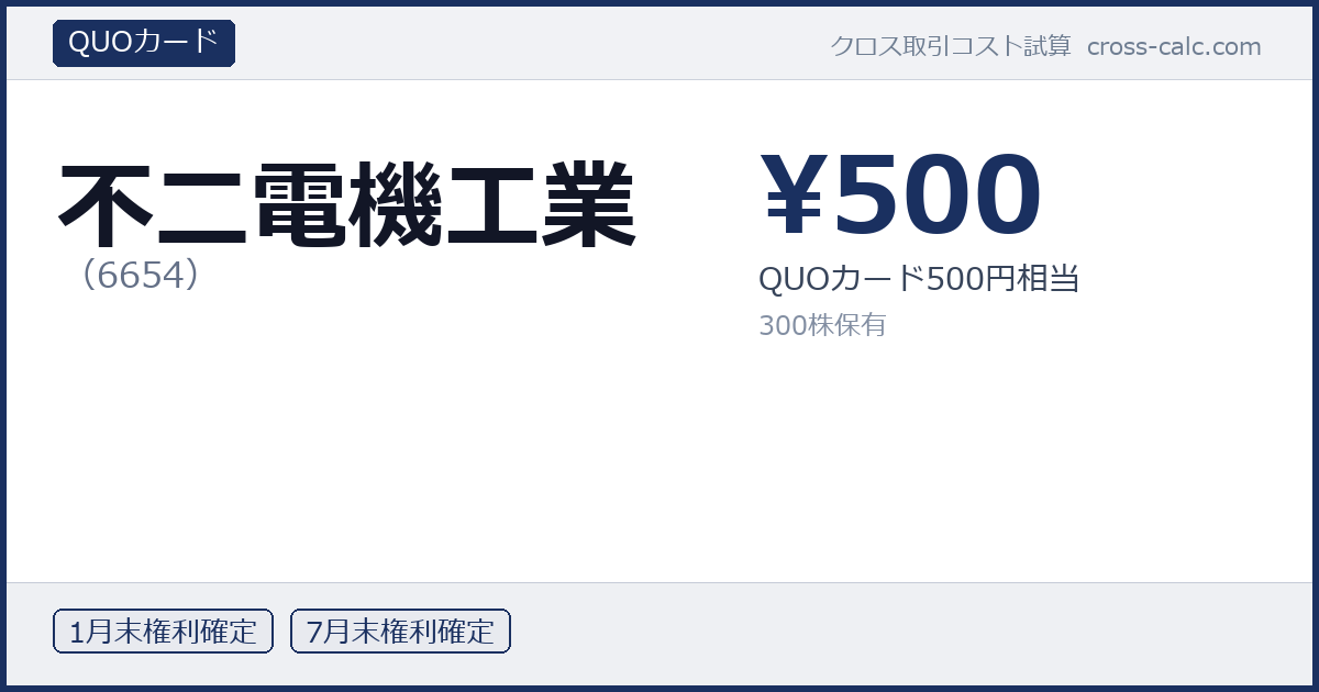 type=QUOカード|co=不二電機工業|code=6654|val=500|desc=QUOカード500円相当|shares=300|months=1月末,7月末|color=#1a3060
