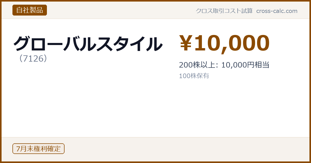 type=自社製品|co=グローバルスタイル|code=7126|val=10000|desc=200株以上: 10,000円相当|shares=100|months=7月末|color=#8a4a00