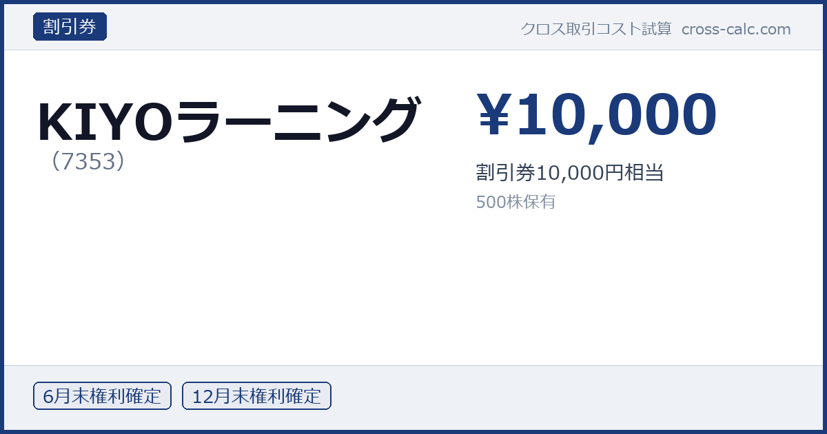 type=割引券|co=KIYOラーニング|code=7353|val=10000|desc=割引券10,000円相当|shares=500|months=6月末,12月末|color=#1a3a7a