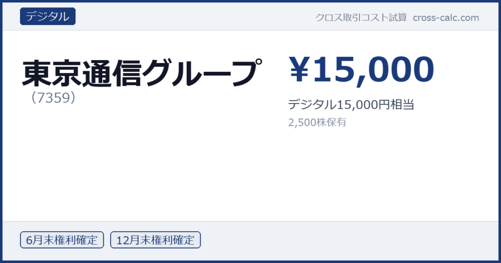 type=デジタル|co=東京通信グループ|code=7359|val=15000|desc=デジタル15,000円相当|shares=2500|months=6月末,12月末|color=#1a3a7a