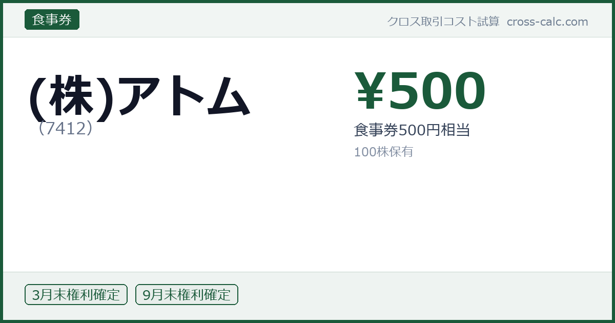 type=食事券|co=(株)アトム|code=7412|val=500|desc=食事券500円相当|shares=100|months=3月末,9月末|color=#1a5a3a