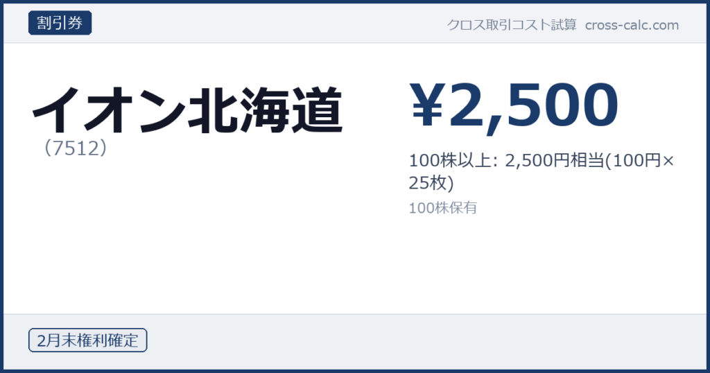 type=割引券|co=イオン北海道|code=7512|val=2500|desc=100株以上: 2,500円相当(100円×25枚)|shares=100|months=2月末|color=#1a3a6a