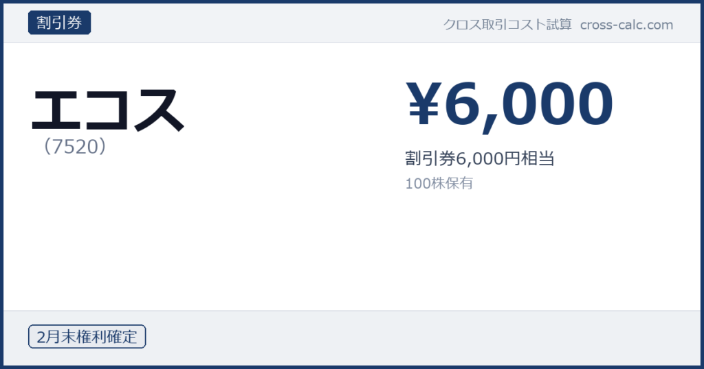 type=割引券|co=エコス|code=7520|val=6000|desc=割引券6,000円相当|shares=100|months=2月末|color=#1a3a6a