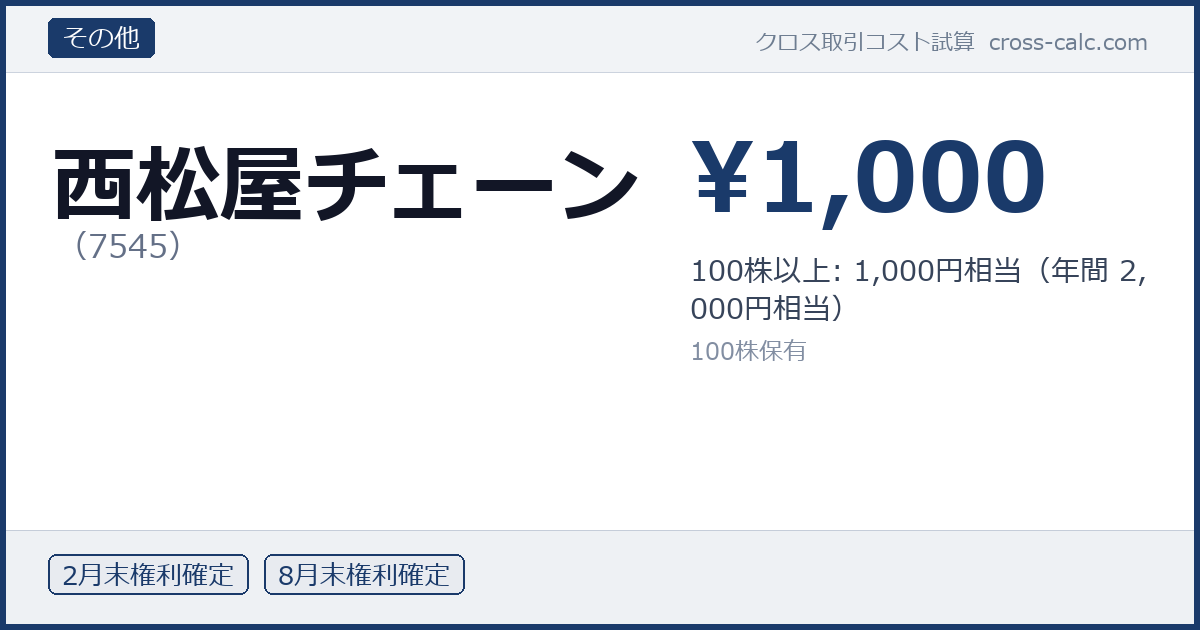 type=その他|co=西松屋チェーン|code=7545|val=1000|desc=100株以上: 1,000円相当（年間 2,000円相当）|shares=100|months=2月末,8月末|color=#1a3a6a
