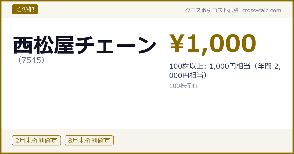 type=その他|co=西松屋チェーン|code=7545|val=1000|desc=100株以上: 1,000円相当（年間 2,000円相当）|shares=100|months=2月末,8月末|color=#8a6a00