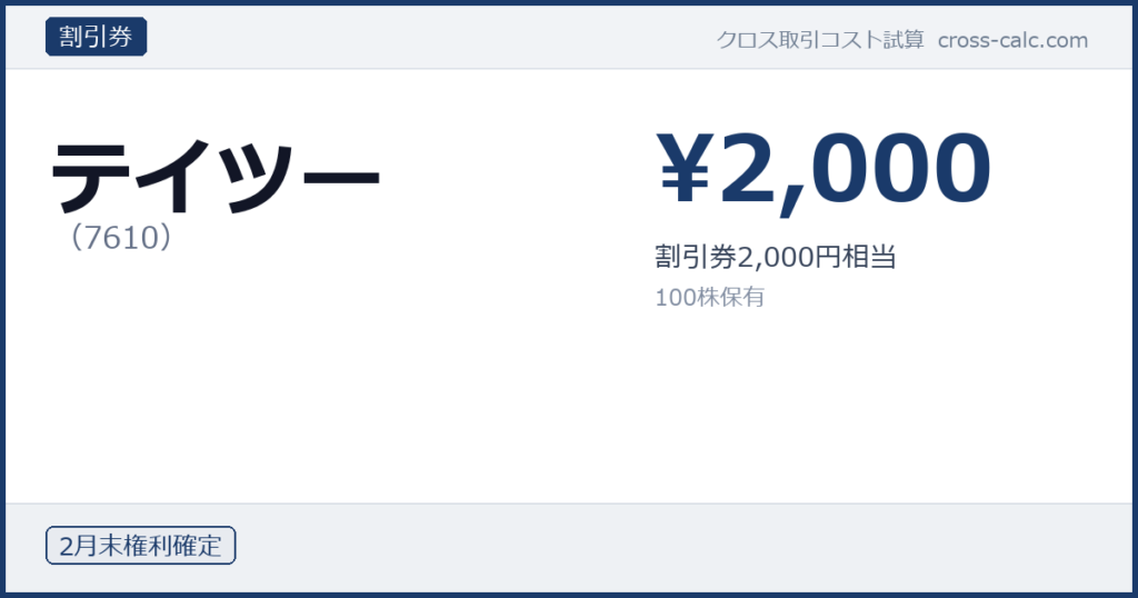 type=割引券|co=テイツー|code=7610|val=2000|desc=割引券2,000円相当|shares=100|months=2月末|color=#1a3a6a