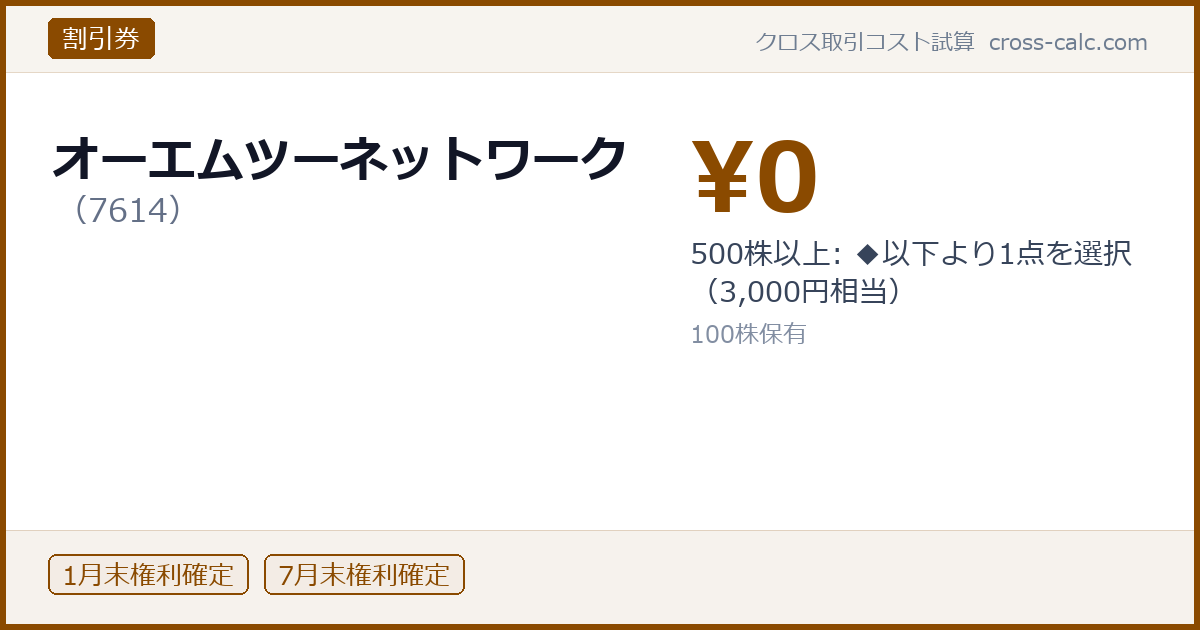 type=割引券|co=オーエムツーネットワーク|code=7614|val=0|desc=500株以上: ◆以下より1点を選択（3,000円相当）|shares=100|months=1月末,7月末|color=#8a4a00