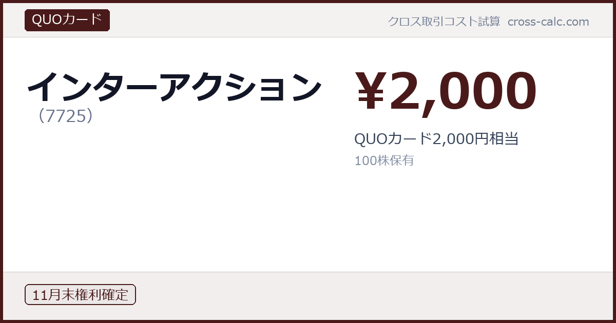 type=QUOカード|co=インターアクション|code=7725|val=2000|desc=QUOカード2,000円相当|shares=100|months=11月末|color=#4a1a1a