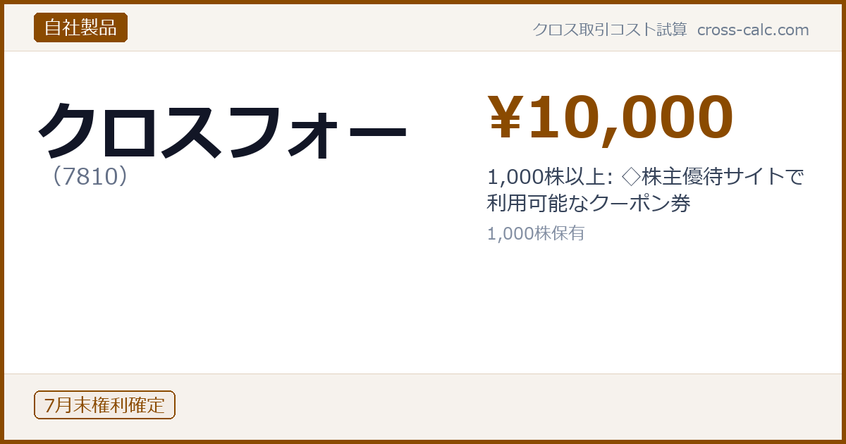 type=自社製品|co=クロスフォー|code=7810|val=10000|desc=1,000株以上: ◇株主優待サイトで利用可能なクーポン券|shares=1000|months=7月末|color=#8a4a00