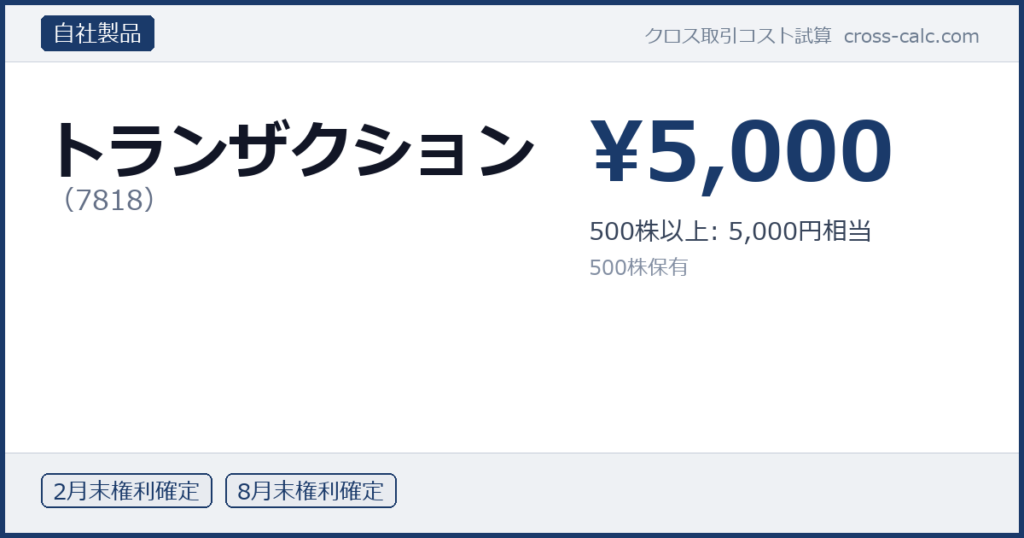 type=自社製品|co=トランザクション|code=7818|val=5000|desc=500株以上: 5,000円相当|shares=500|months=2月末,8月末|color=#1a3a6a