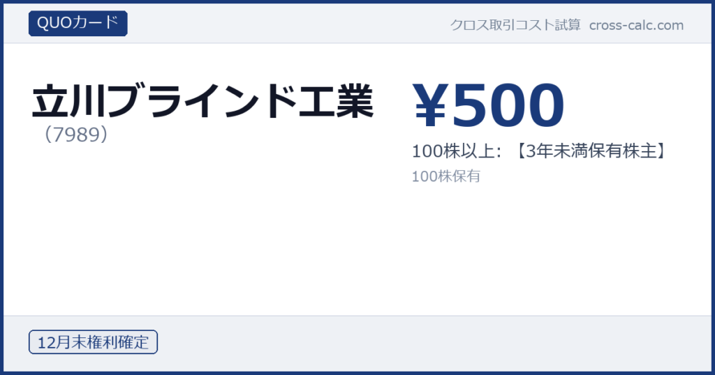 type=QUOカード|co=立川ブラインド工業|code=7989|val=500|desc=100株以上: 【3年未満保有株主】|shares=100|months=12月末|color=#1a3a7a