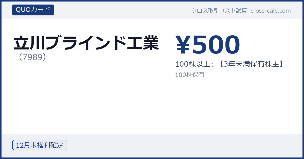 type=QUOカード|co=立川ブラインド工業|code=7989|val=500|desc=100株以上: 【3年未満保有株主】|shares=100|months=12月末|color=#1a3a7a