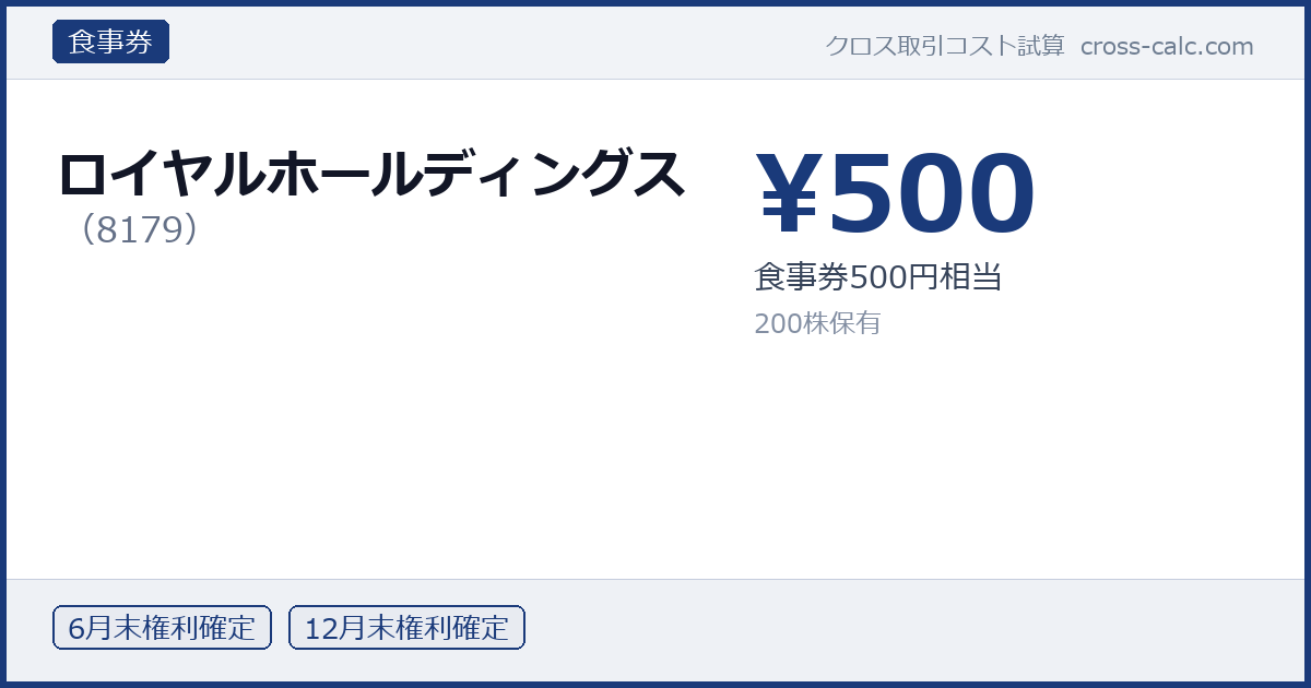 type=食事券|co=ロイヤルホールディングス|code=8179|val=500|desc=食事券500円相当|shares=200|months=6月末,12月末|color=#1a3a7a