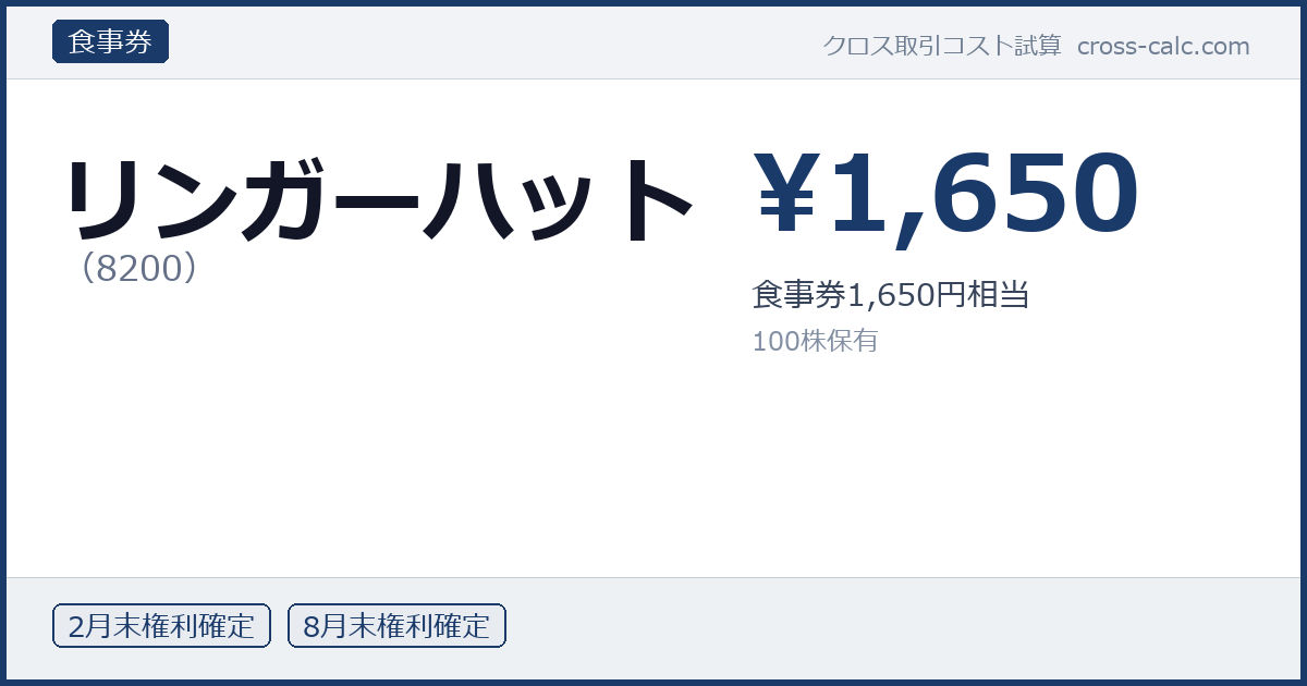 type=食事券|co=リンガーハット|code=8200|val=1650|desc=食事券1,650円相当|shares=100|months=2月末,8月末|color=#1a3a6a