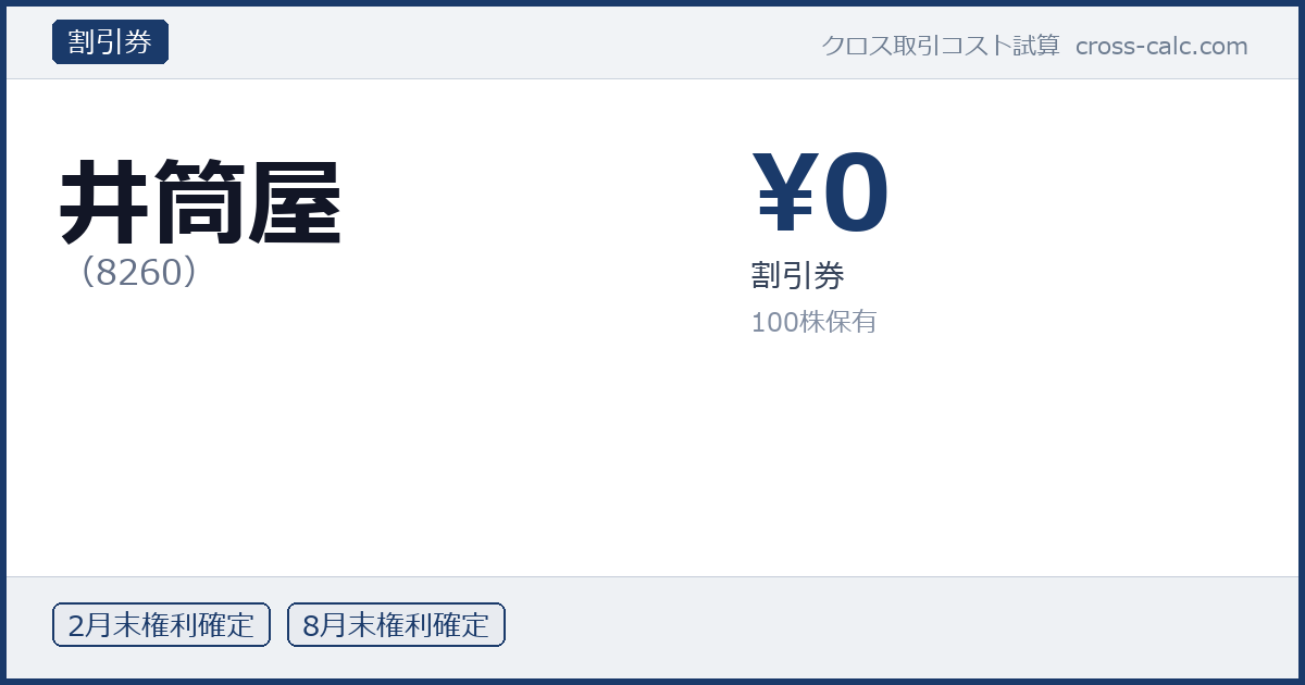 type=割引券|co=井筒屋|code=8260|val=0|desc=割引券|shares=100|months=2月末,8月末|color=#1a3a6a