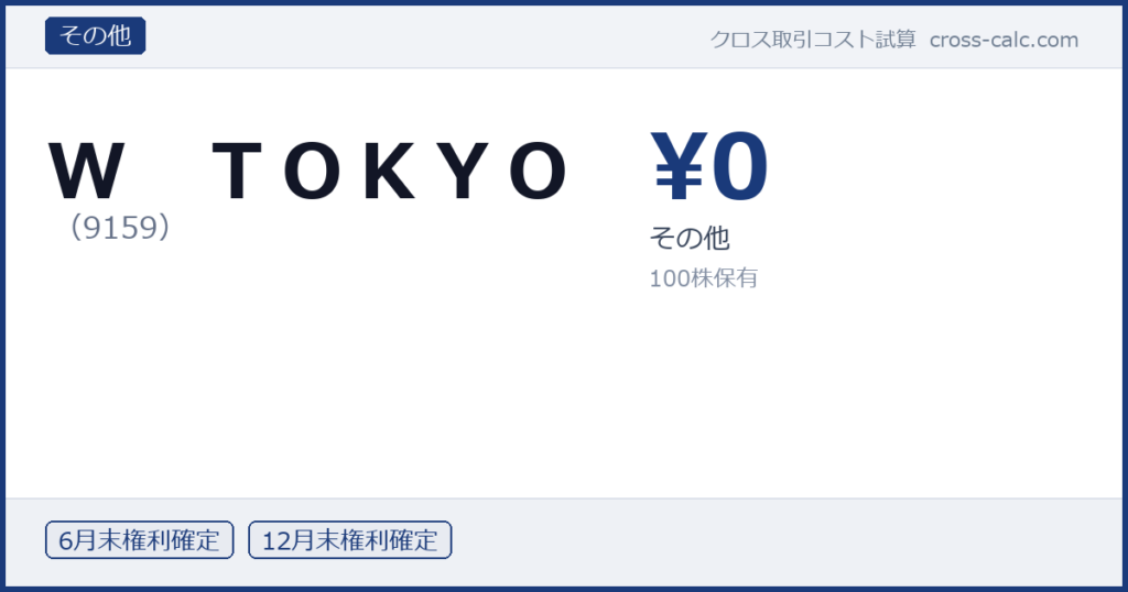 type=その他|co=Ｗ　ＴＯＫＹＯ|code=9159|val=0|desc=その他|shares=100|months=6月末,12月末|color=#1a3a7a