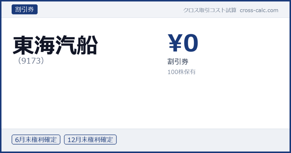 type=割引券|co=東海汽船|code=9173|val=0|desc=割引券|shares=100|months=6月末,12月末|color=#1a3a7a