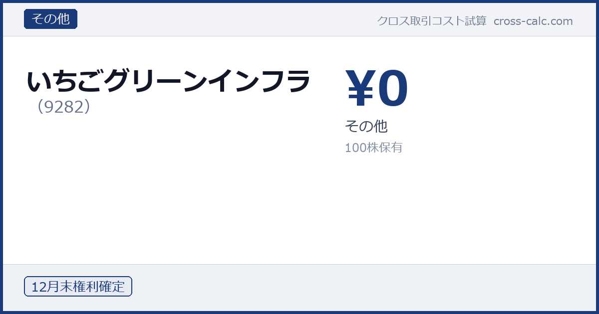 type=その他|co=いちごグリーンインフラ|code=9282|val=0|desc=その他|shares=100|months=12月末|color=#1a3a7a