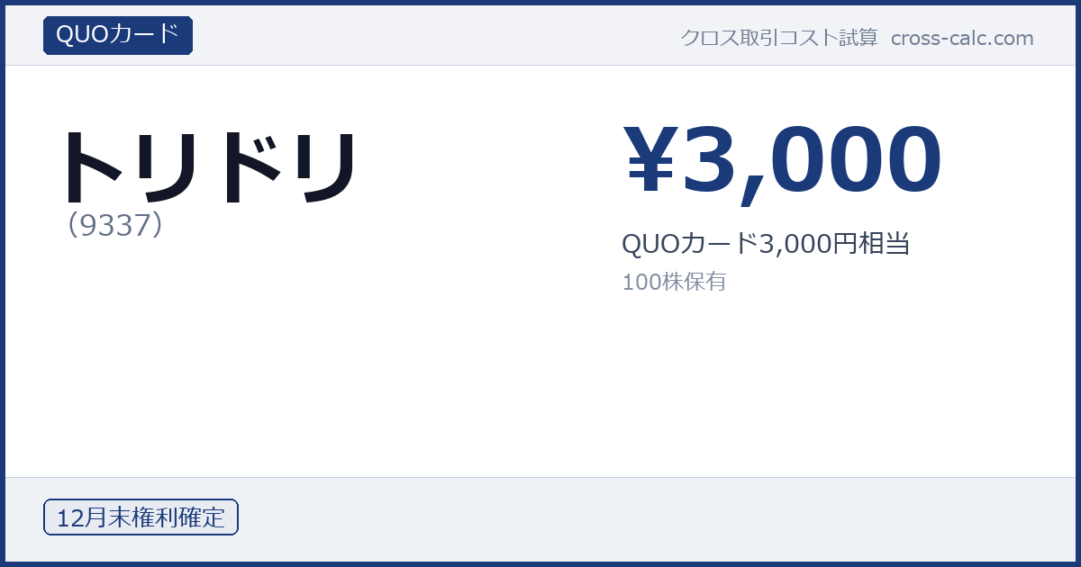 type=QUOカード|co=トリドリ|code=9337|val=3000|desc=QUOカード3,000円相当|shares=100|months=12月末|color=#1a3a7a