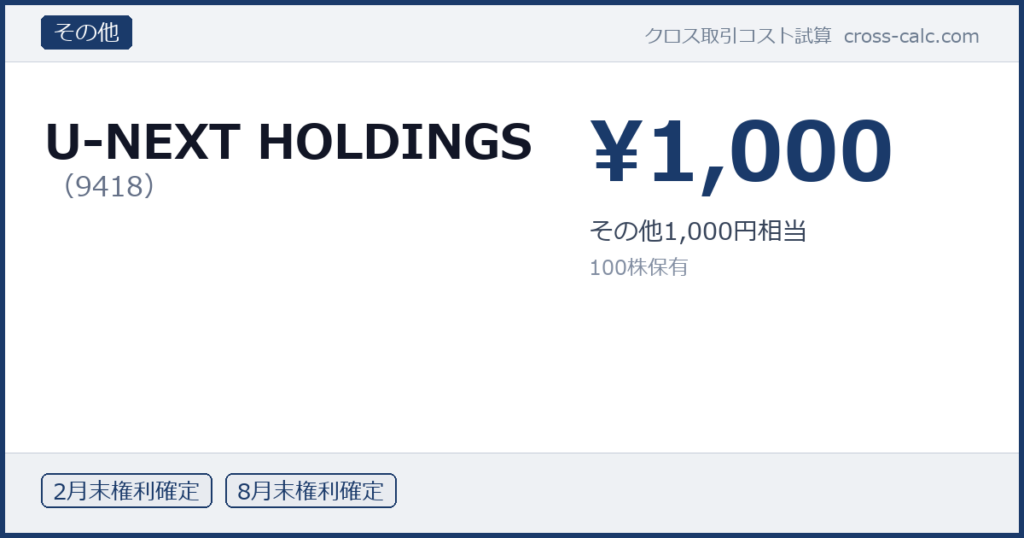 type=その他|co=U-NEXT HOLDINGS|code=9418|val=1000|desc=その他1,000円相当|shares=100|months=2月末,8月末|color=#1a3a6a