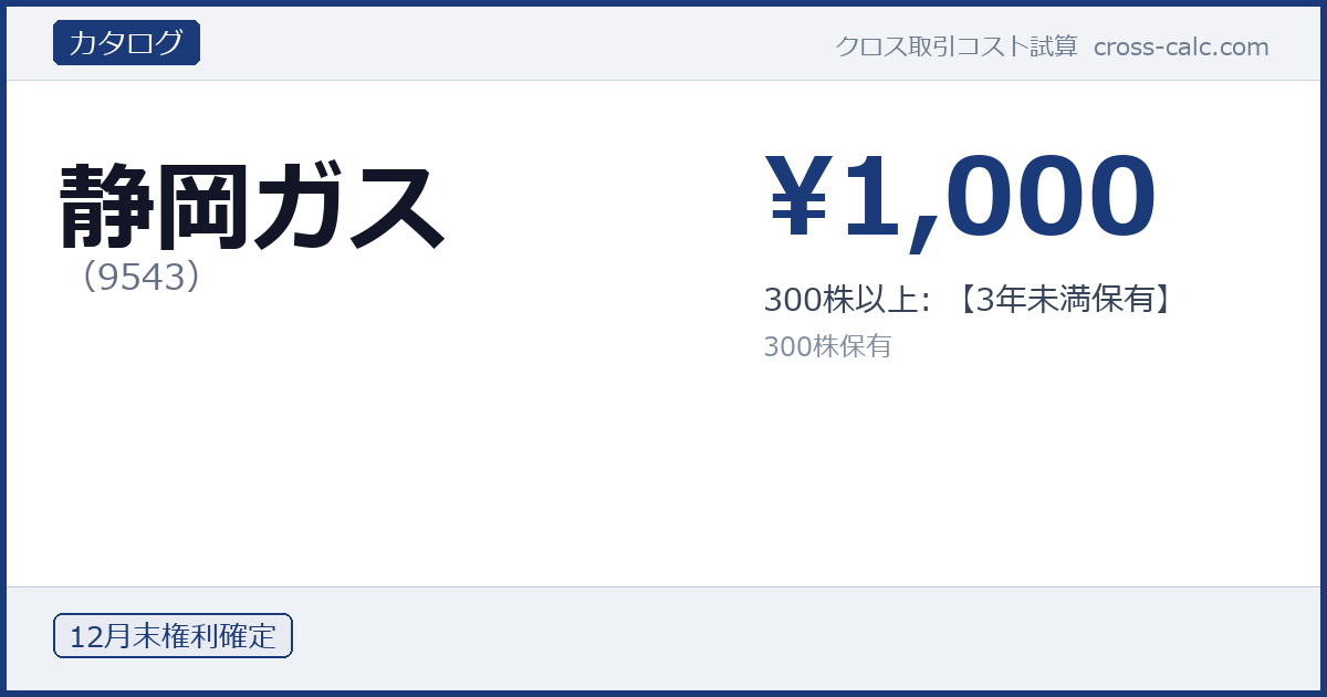 type=カタログ|co=静岡ガス|code=9543|val=1000|desc=300株以上: 【3年未満保有】|shares=300|months=12月末|color=#1a3a7a