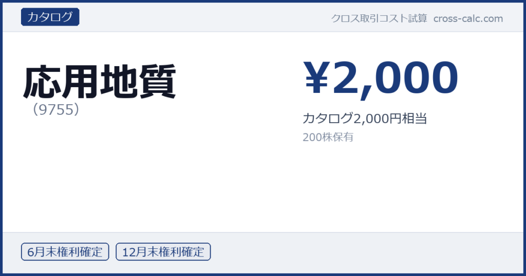 type=カタログ|co=応用地質|code=9755|val=2000|desc=カタログ2,000円相当|shares=200|months=6月末,12月末|color=#1a3a7a