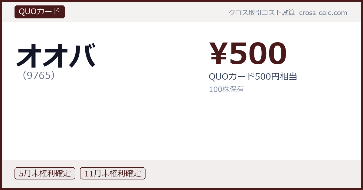 type=QUOカード|co=オオバ|code=9765|val=500|desc=QUOカード500円相当|shares=100|months=5月末,11月末|color=#4a1a1a