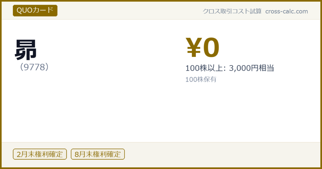 type=QUOカード|co=昴|code=9778|val=0|desc=100株以上: 3,000円相当|shares=100|months=2月末,8月末|color=#8a6a00