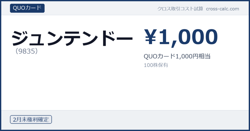type=QUOカード|co=ジュンテンドー|code=9835|val=1000|desc=QUOカード1,000円相当|shares=100|months=2月末|color=#1a3a6a
