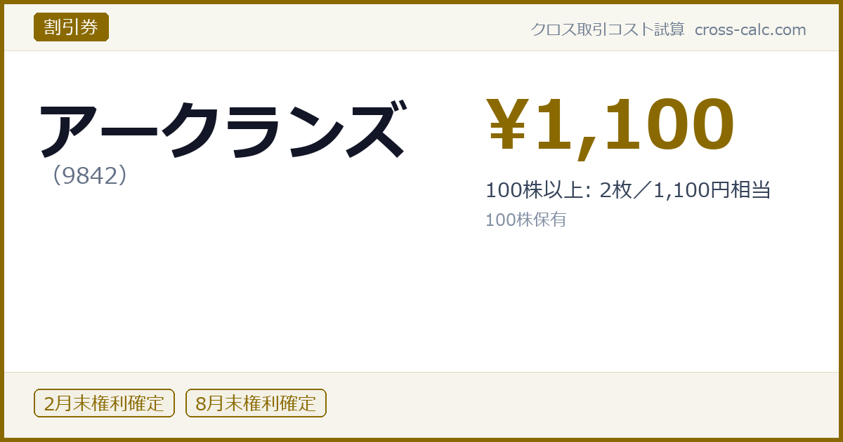 type=割引券|co=アークランズ|code=9842|val=1100|desc=100株以上: 2枚／1,100円相当|shares=100|months=2月末,8月末|color=#8a6a00
