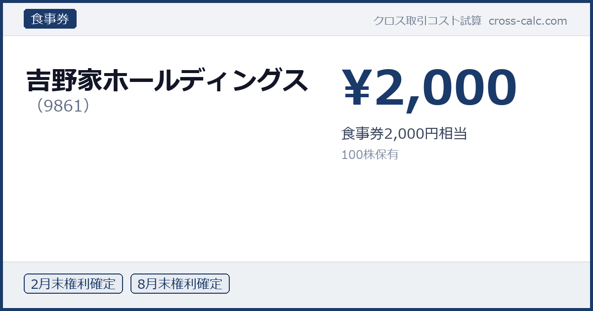 type=食事券|co=吉野家ホールディングス|code=9861|val=2000|desc=食事券2,000円相当|shares=100|months=2月末,8月末|color=#1a3a6a