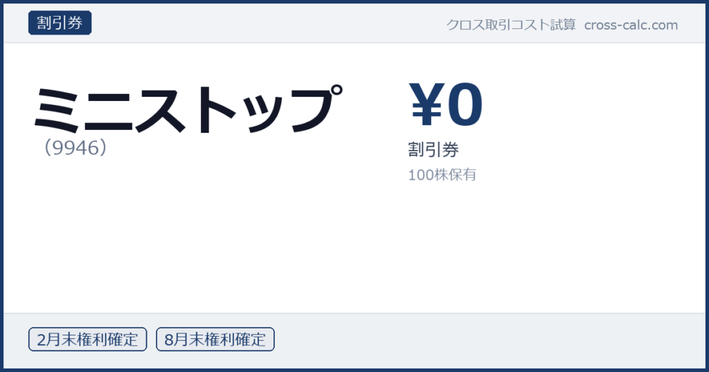 type=割引券|co=ミニストップ|code=9946|val=0|desc=割引券|shares=100|months=2月末,8月末|color=#1a3a6a